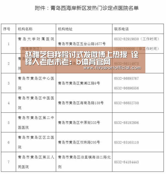赵雅芝自我检讨式发微博上热搜 诠释人老心未老:b体育官网(图3) b体育直播